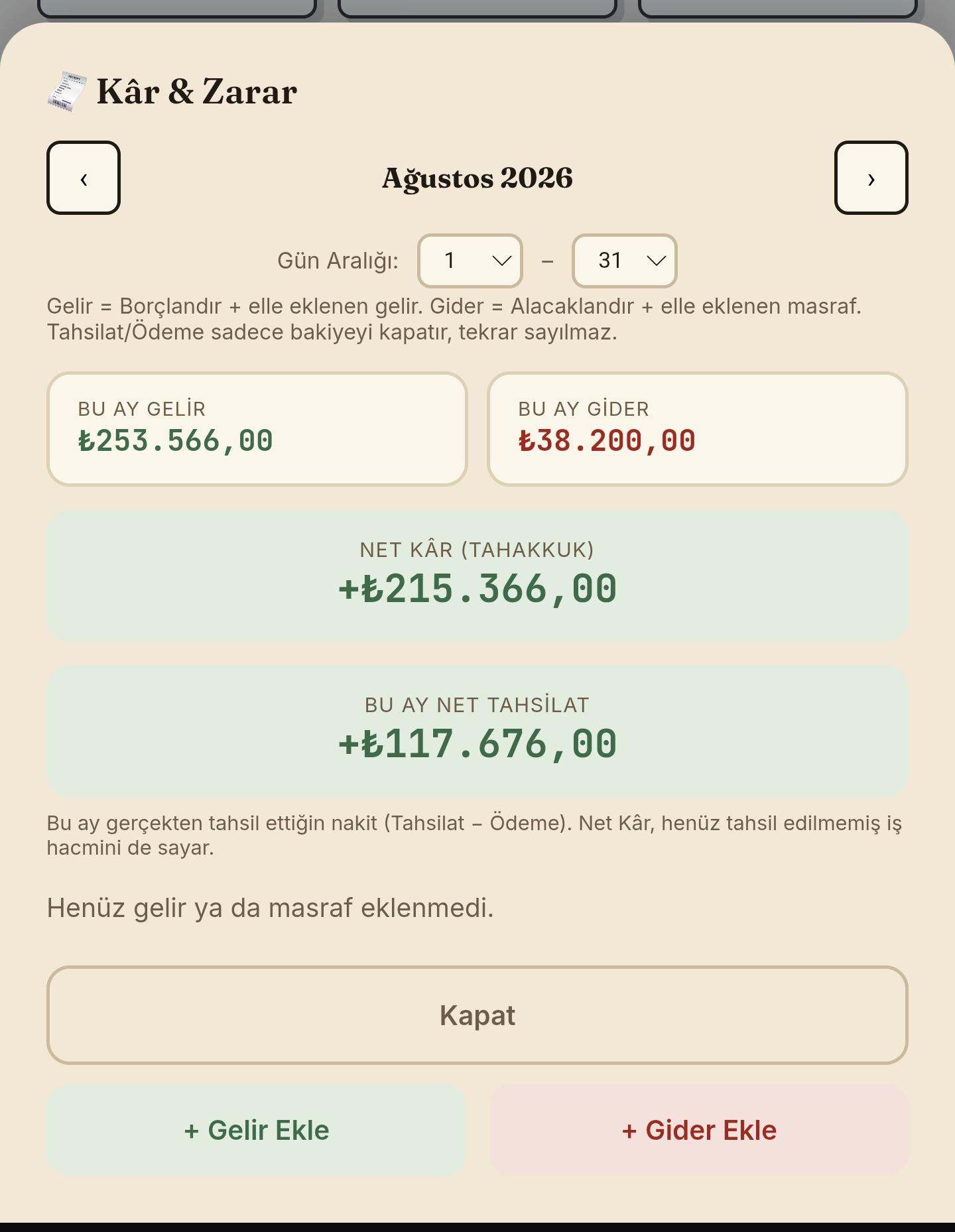 Kâr ve Zarar analizi ekranı